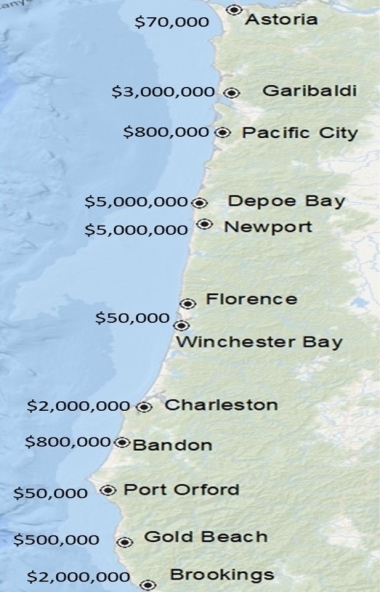 map of Oregon ports with economic impact of bottomfishing