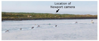 Location of Newport camera