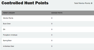 screen shot of controlled hunt points