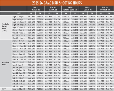 GB Shooting Hours