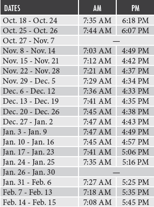 NWgoose_shooting hours