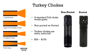 Turkey hunting chokes