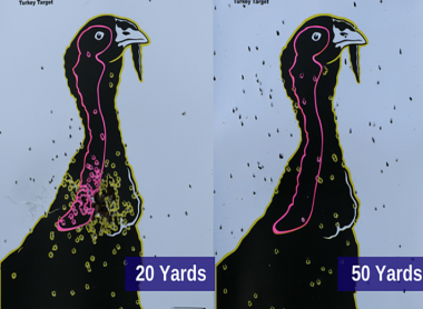 Turkey pattern_range