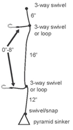 A diagram of a surfperch swivel
